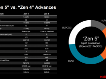 2024l(f)CPU΢ܘ(gu)R