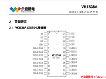 x픵(sh)a(q)cLED(q)ICоƬVK1S38A