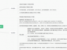 pp--ô惦(ch)O(sh)Ӌ(j)-4ƬDDR3PCBO(sh)Ӌ(j)I(y)