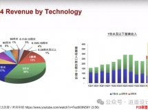 _(ti)e2024f(hu)ժҪ