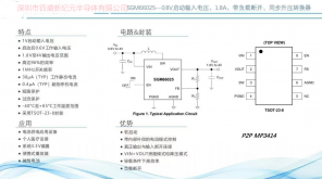 S**66025 PIN TO PIN MP3414