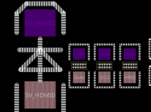 Candence PCBPȫ׃ɻɫW(wng)Y(ji)(gu)