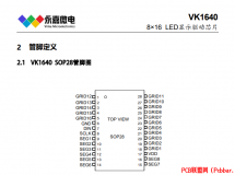 (sh)@ӿ΢tLEDоƬVK1640