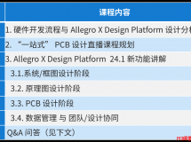 W(wng)nط I һվʽ PCB O(sh)Ӌ һڣn̿[ Allegro X Design Platform 24.1 ¹