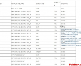 ȟo˙C PCBԭD 4IRMCK099+MPU6500+